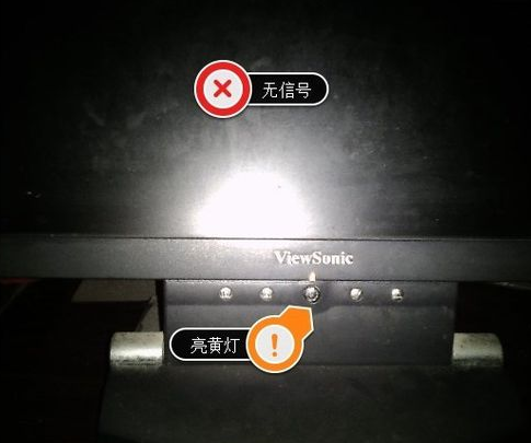 顯示器無(wú)信號(hào)