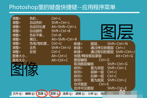 平面設(shè)計