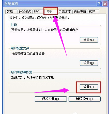 關機后重啟