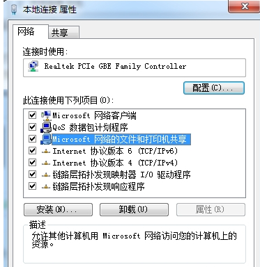 權限