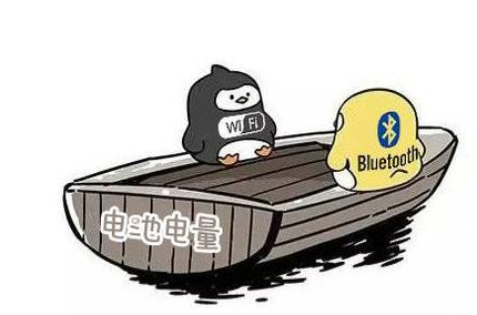 延長(zhǎng)壽命
