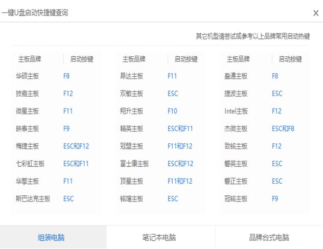 bios設置