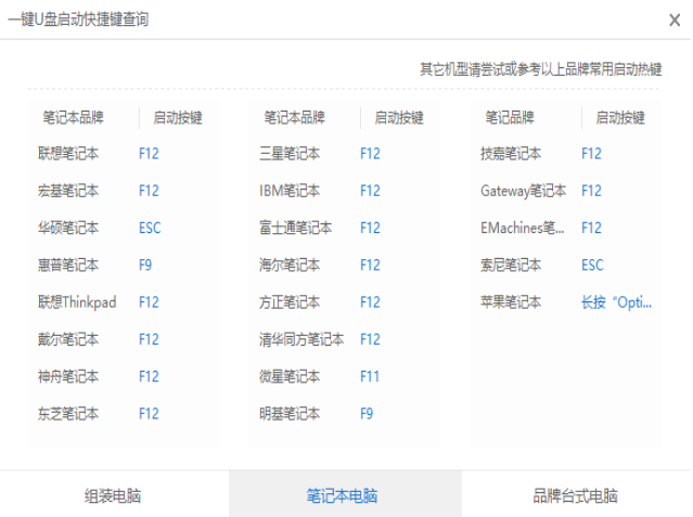 bios設置硬盤啟動