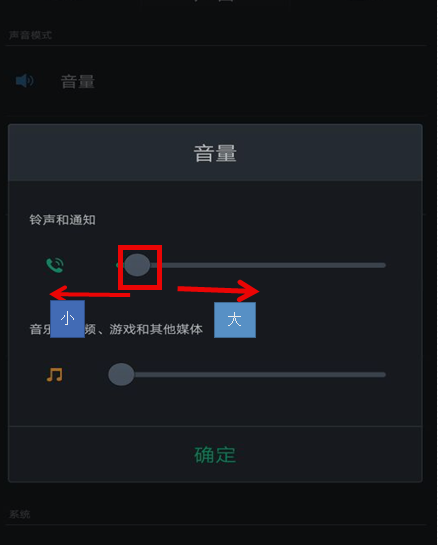 手機鈴聲