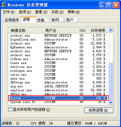 system是什么進程