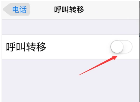 手機呼叫