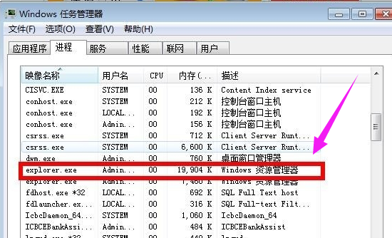桌面圖標