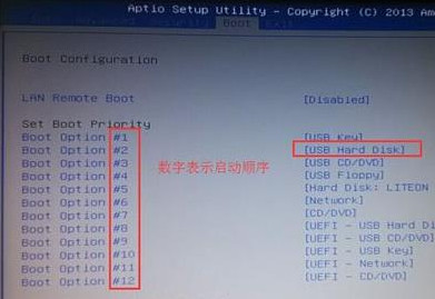設(shè)置u盤(pán)啟動(dòng)