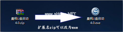 晨風(fēng)u盤(pán)啟動(dòng)盤(pán)制作教程是什么