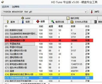 自動重啟
