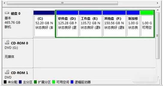 固態(tài)硬盤(pán)