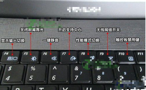 鍵盤(pán)