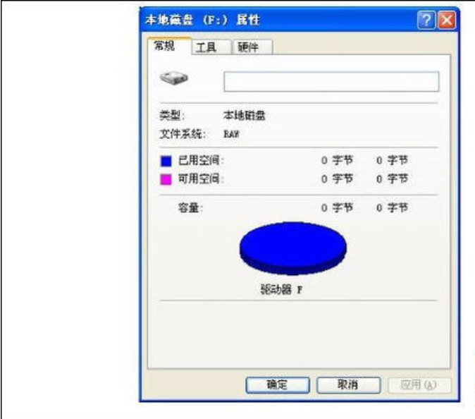 沒(méi)有磁盤