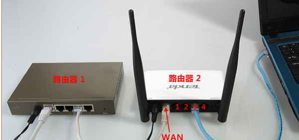 無(wú)線路由器