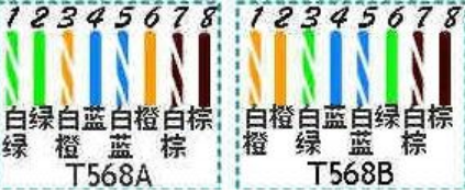 網線接法圖解