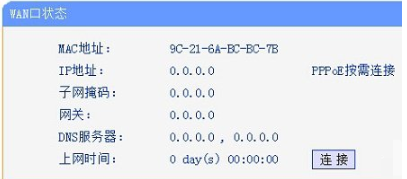 解決IPV4無訪問權限